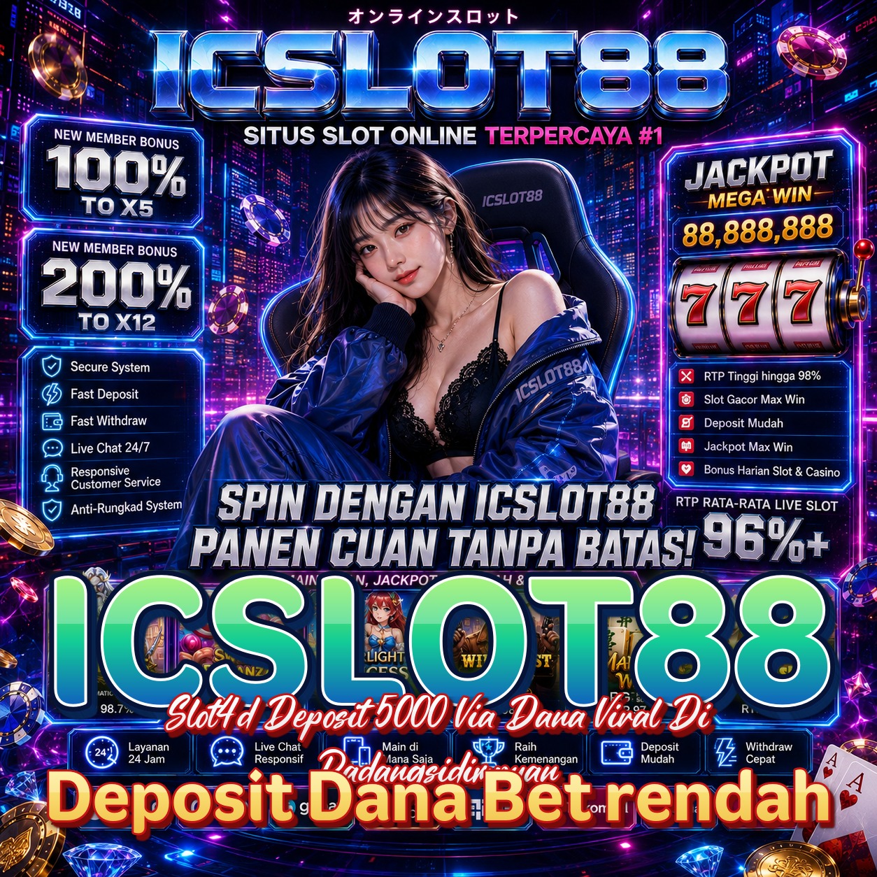 ICSLOT88