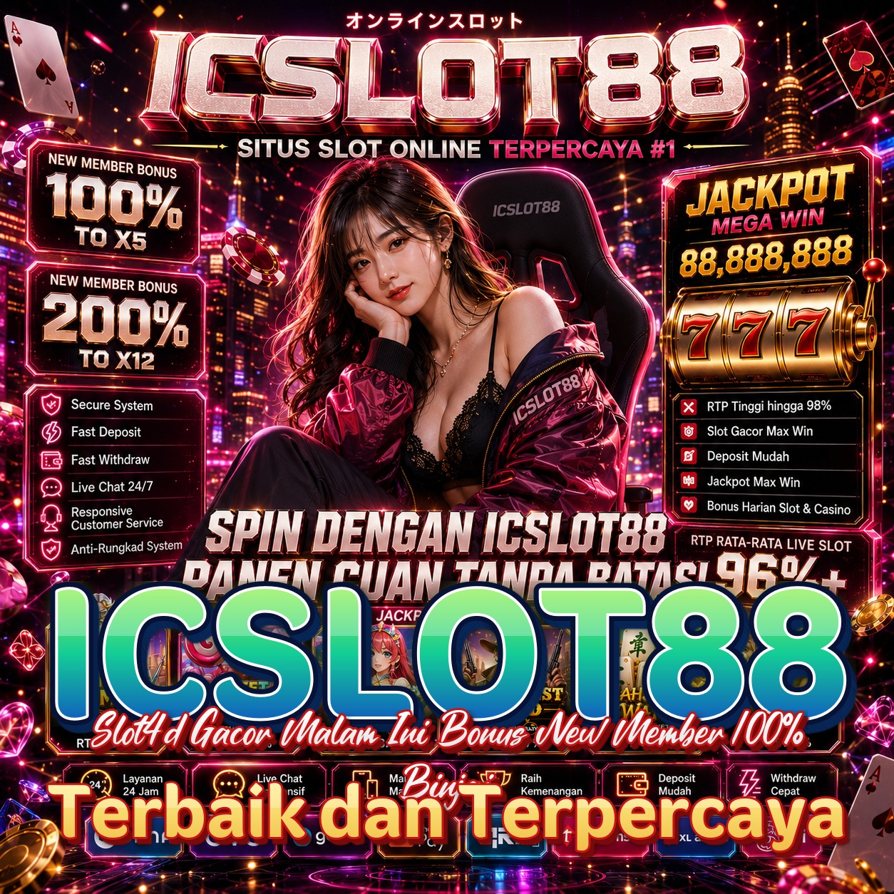 ICSLOT88