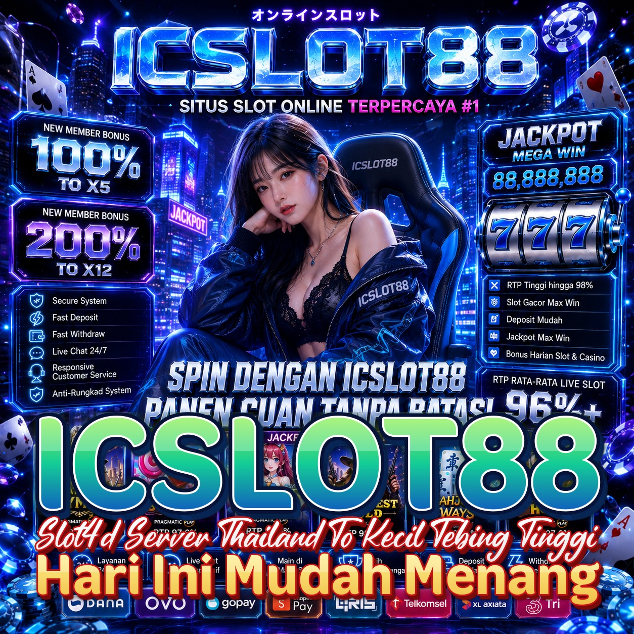 ICSLOT88